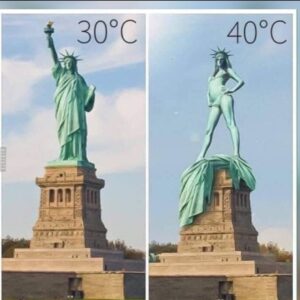 Celsius explained for muricans